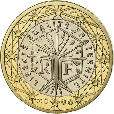 France, 
            
               Euro, 
            
               2006